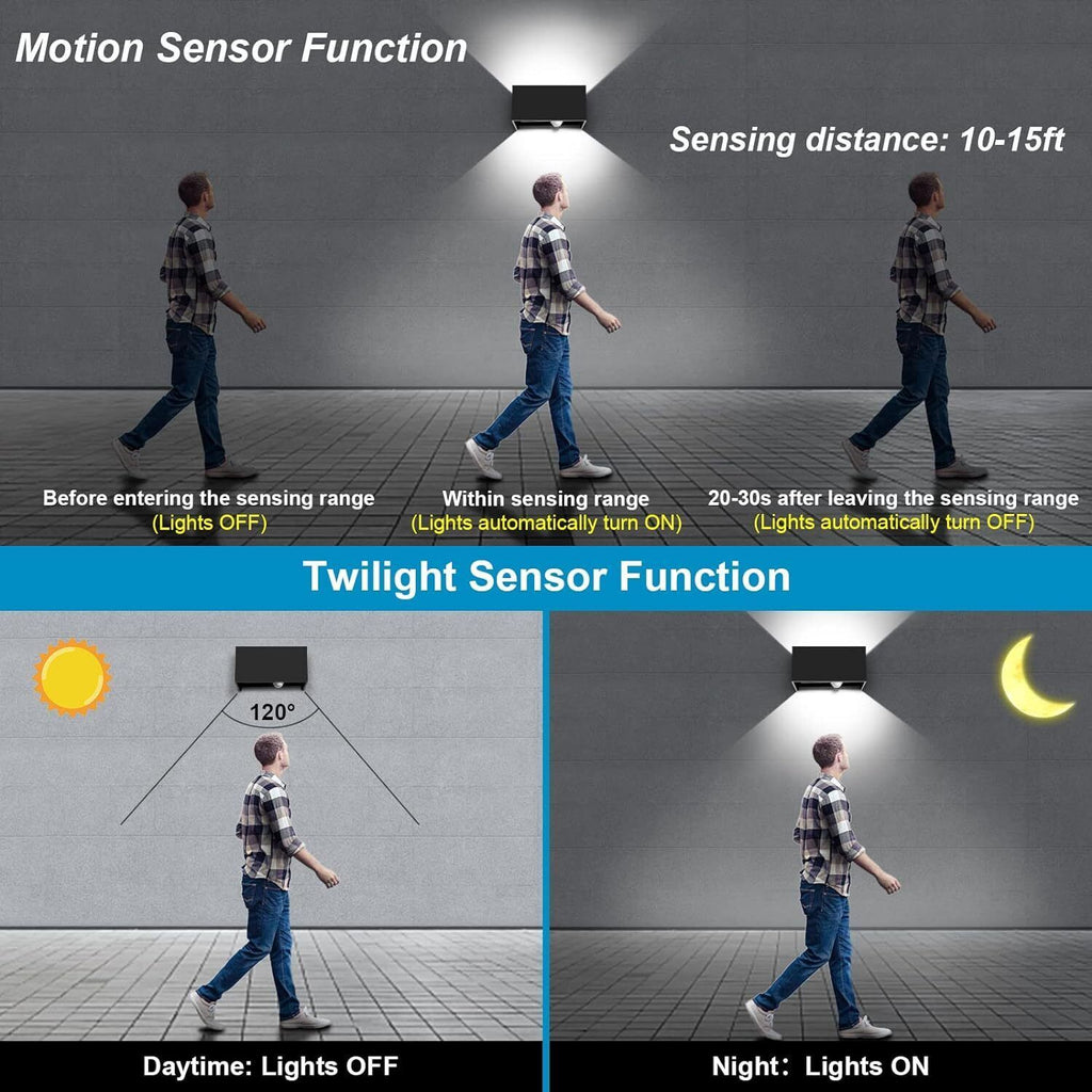 LED-Außenleuchte mit Bewegungsmelder Wandleuchte Sensor Außenlampe 20W